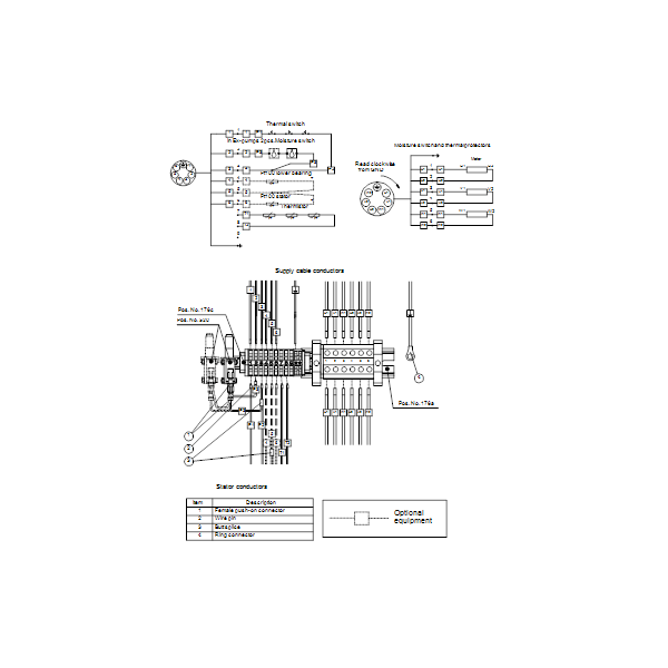 Погружной канализационный насос Grundfos S1.100.125.100.4.50L.H.243.G.EX.D.513 артикул 96781015 – схема подключения